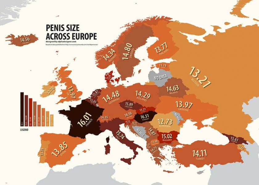 Media Della Lunghezza Dei Peni In Italia