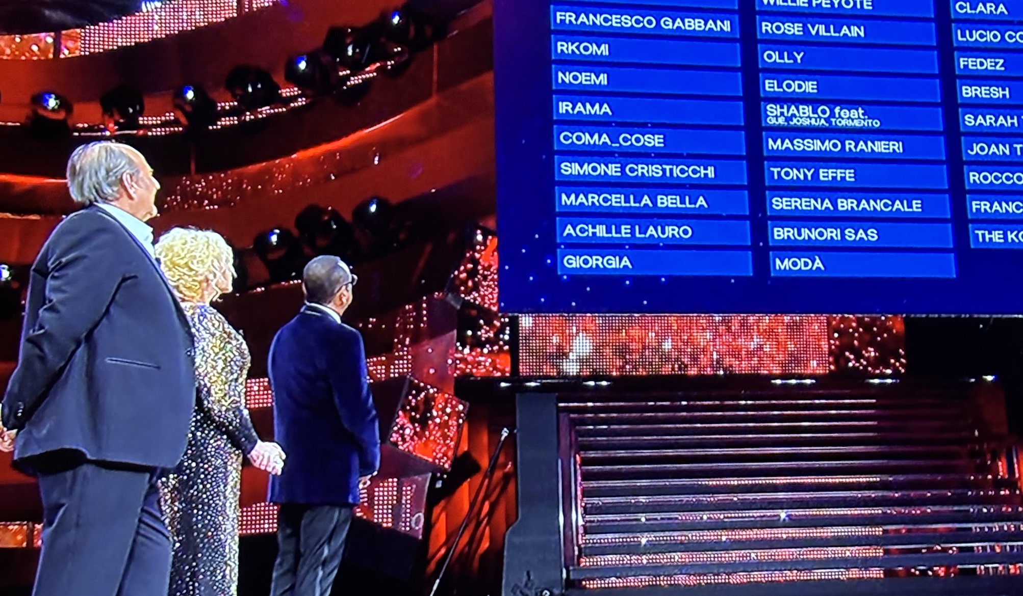 Sanremo, la classifica della prima serata: vince la qualità (per ora)